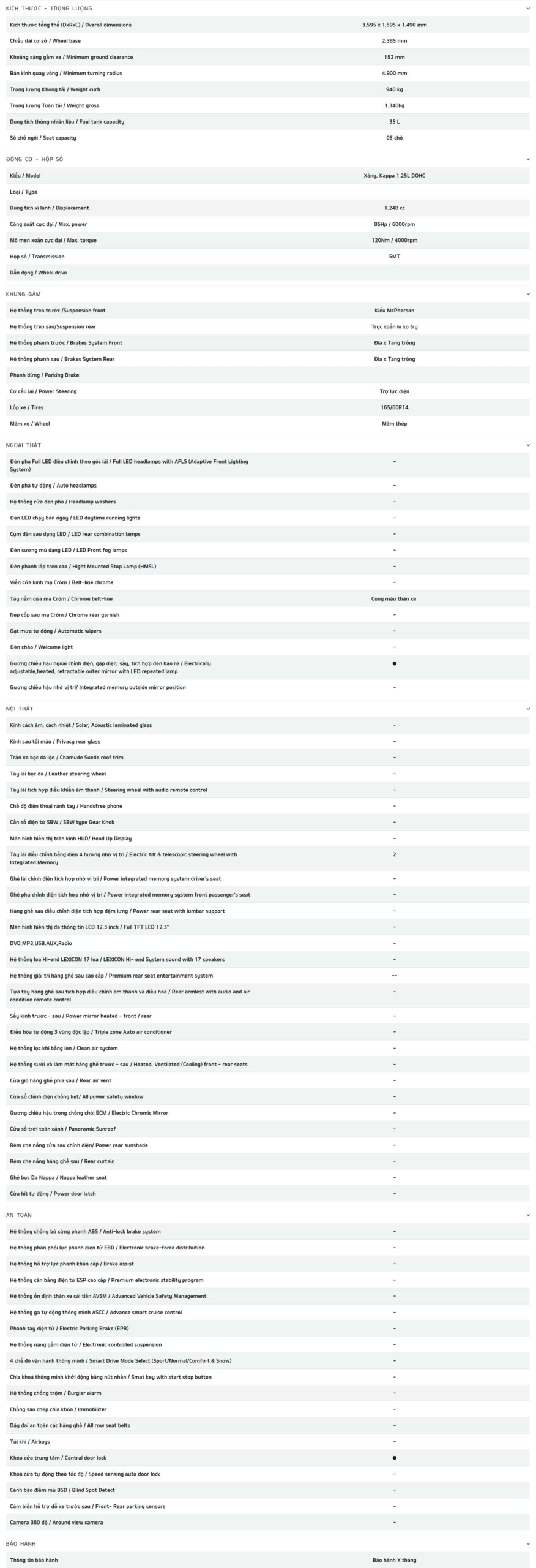 Kia Phú Nhuận, Kia Morning ưu đãi tốt, thông số Morning